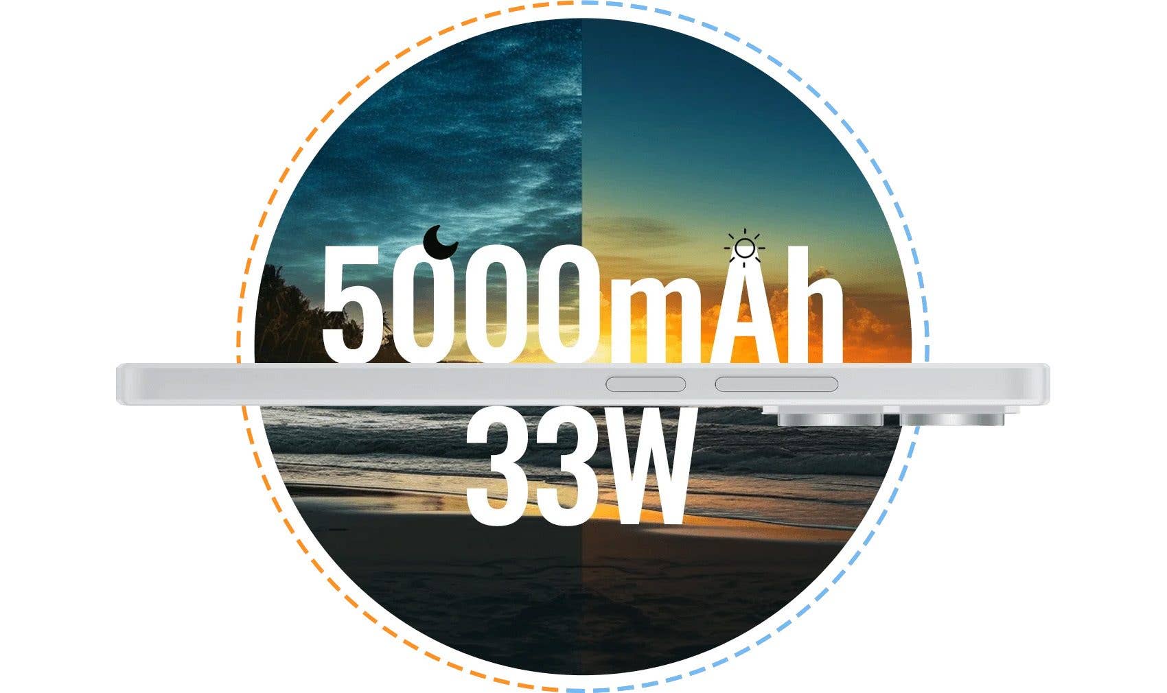 Xiaomi Redmi Note 13 battery specs: 5000 mAh and 33W charging