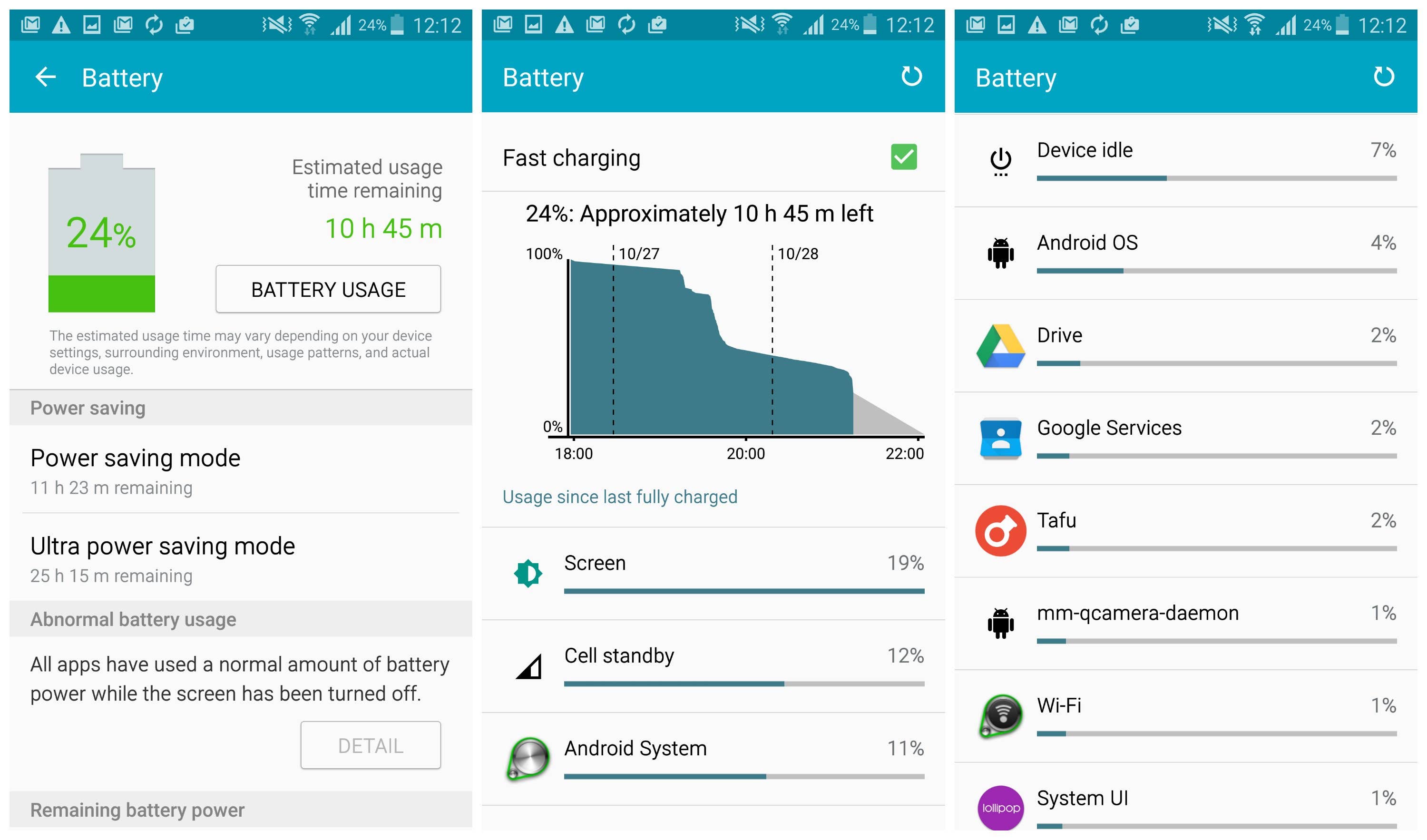androidpit galaxy note 4 battery test 4