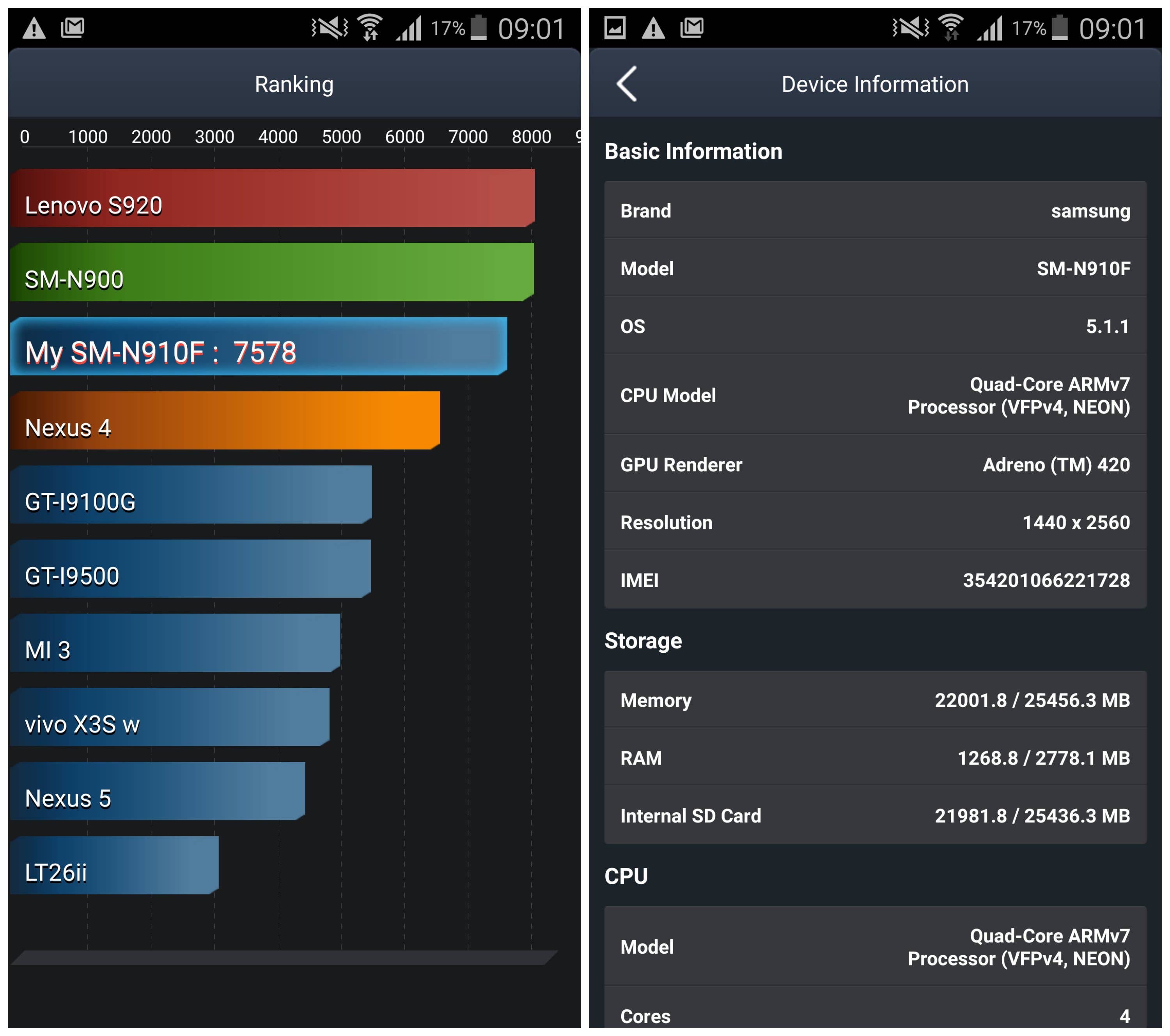 androidpit galaxy note 4 battery test antutu 1