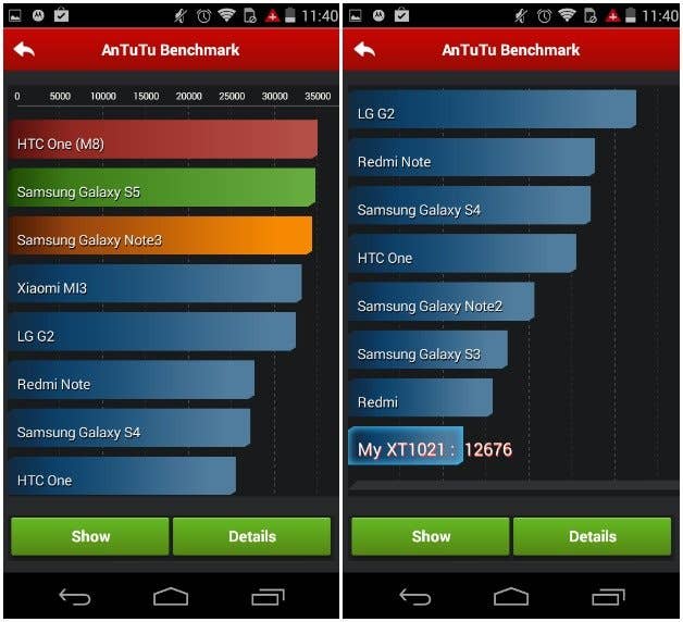 androidpit moto e review 2