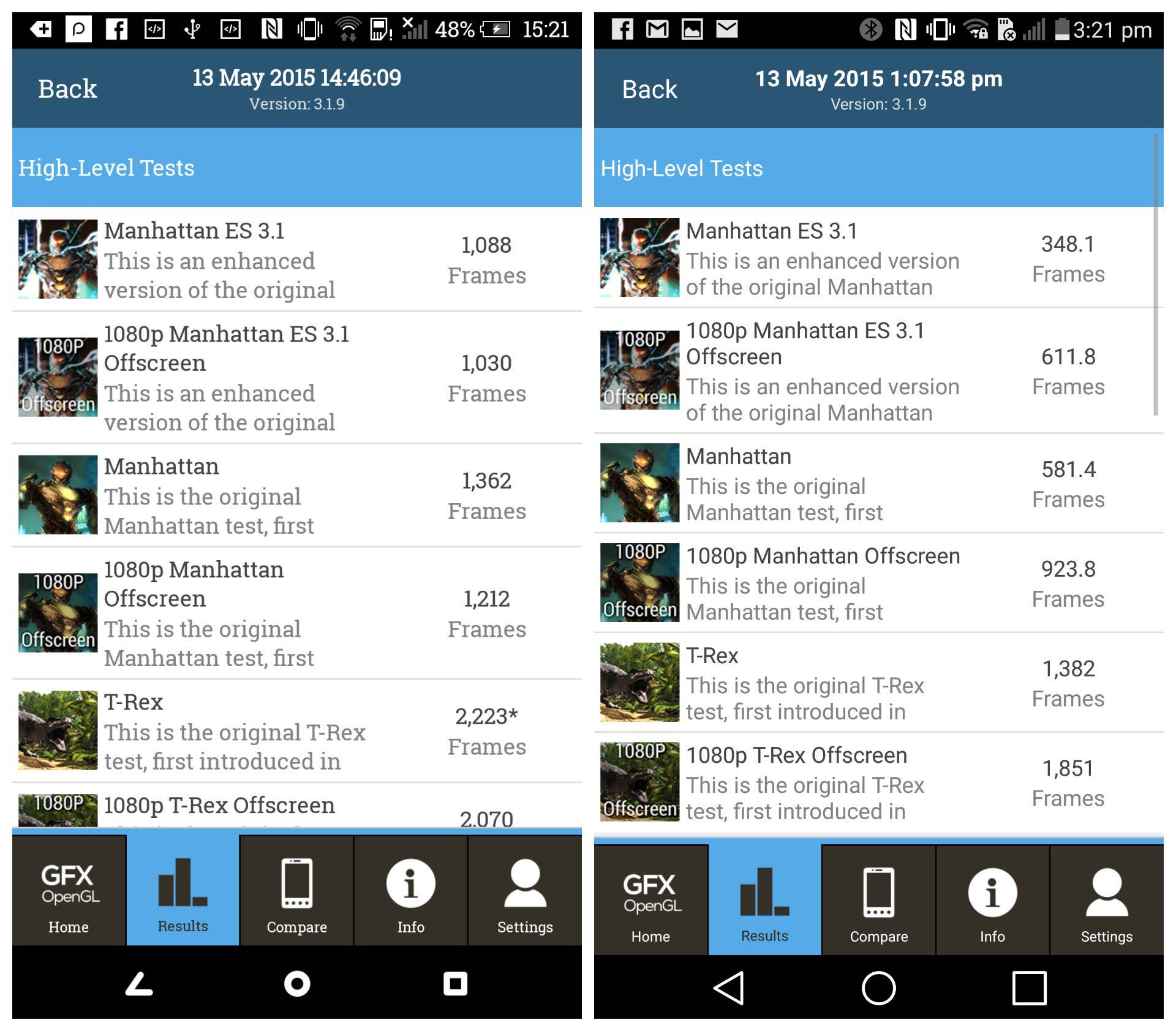 androidpit one m9 lg g4 gfxbench