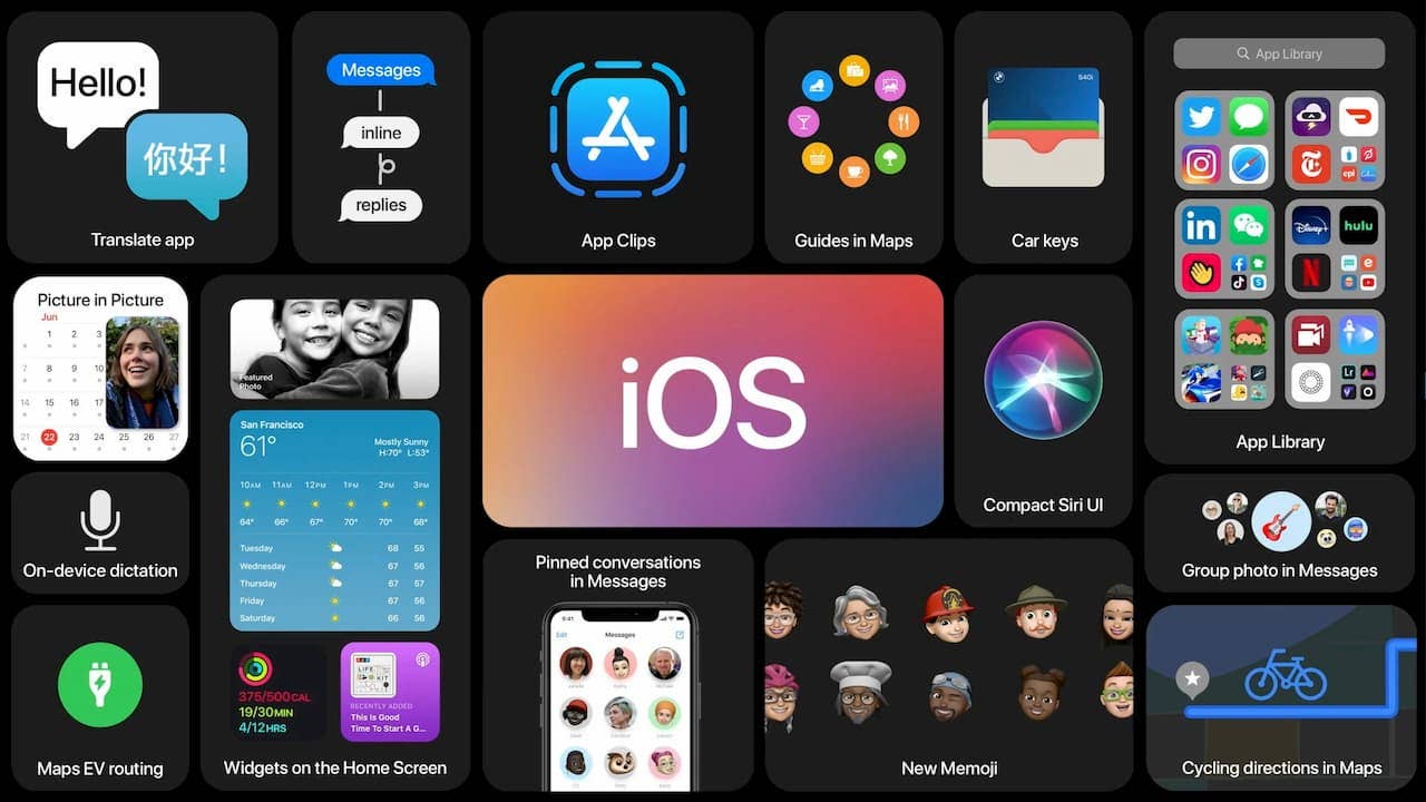 iOS 14 redesigned the home screen