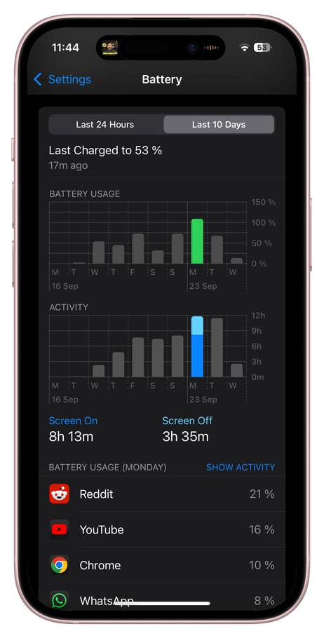 Apple iPhone 16 battery life expectancy (Day 4).