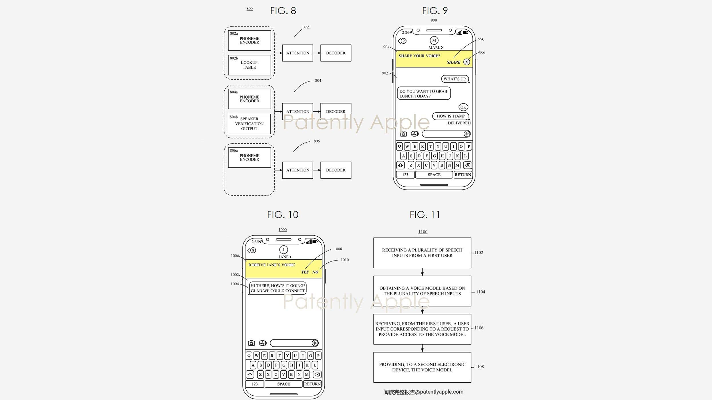 How Apple's patent about personalized voice for text messaging Apple's patent about personalized voice for text messaging