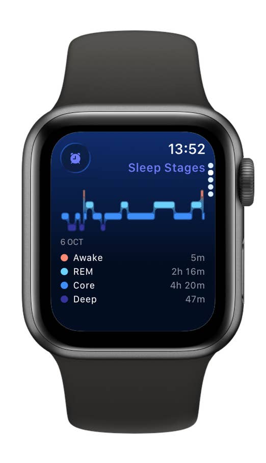 An Apple Watch SE 3 shows sleep stages with various stages: awake, REM, core, and deep.