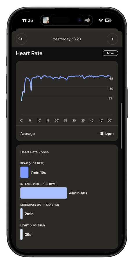 Apple Watch SE 3 heart rate data with a chart and zone breakdown.