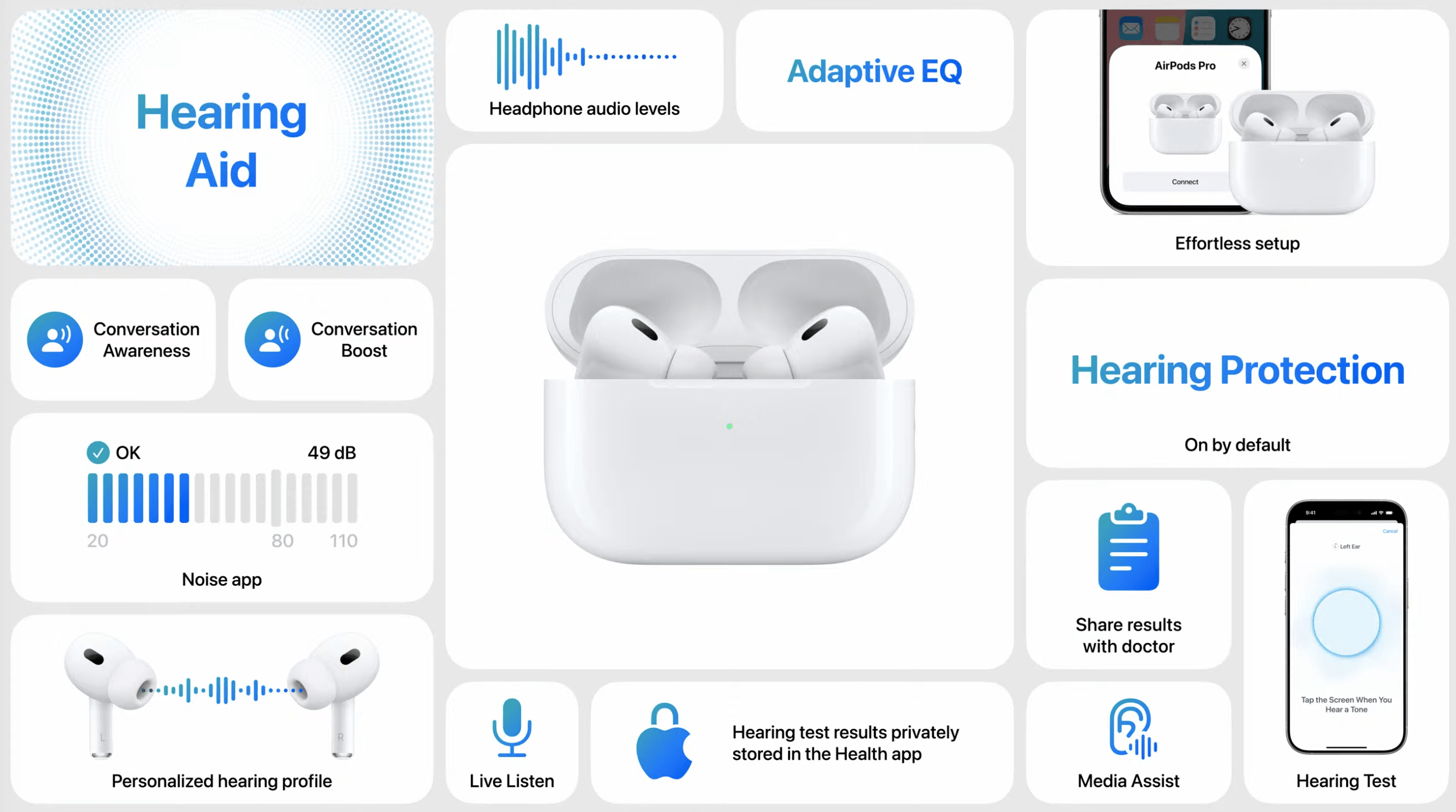 Apple AirPods Pro 2