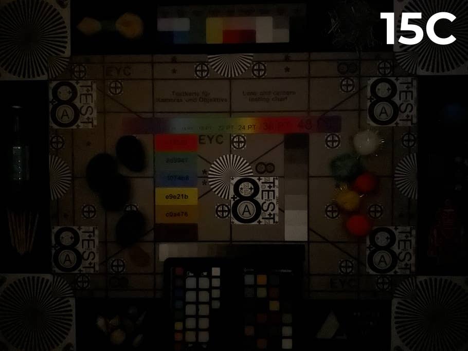 Camera Blindtest 2023