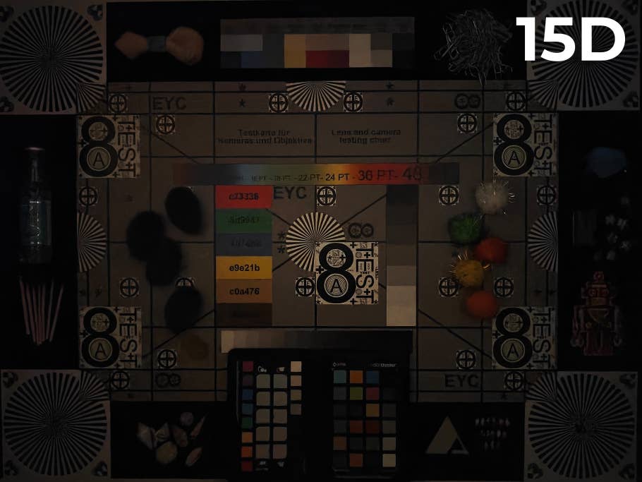 Camera Blindtest 2023