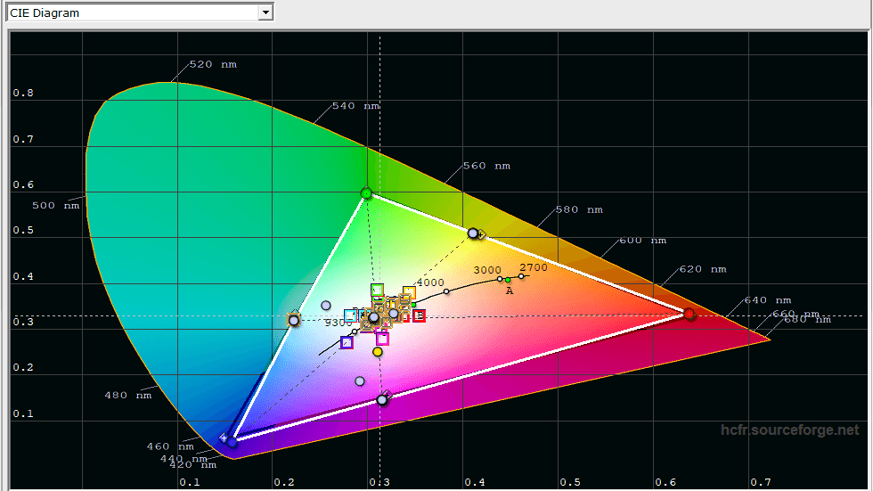 Samsung Galaxy S21 FE