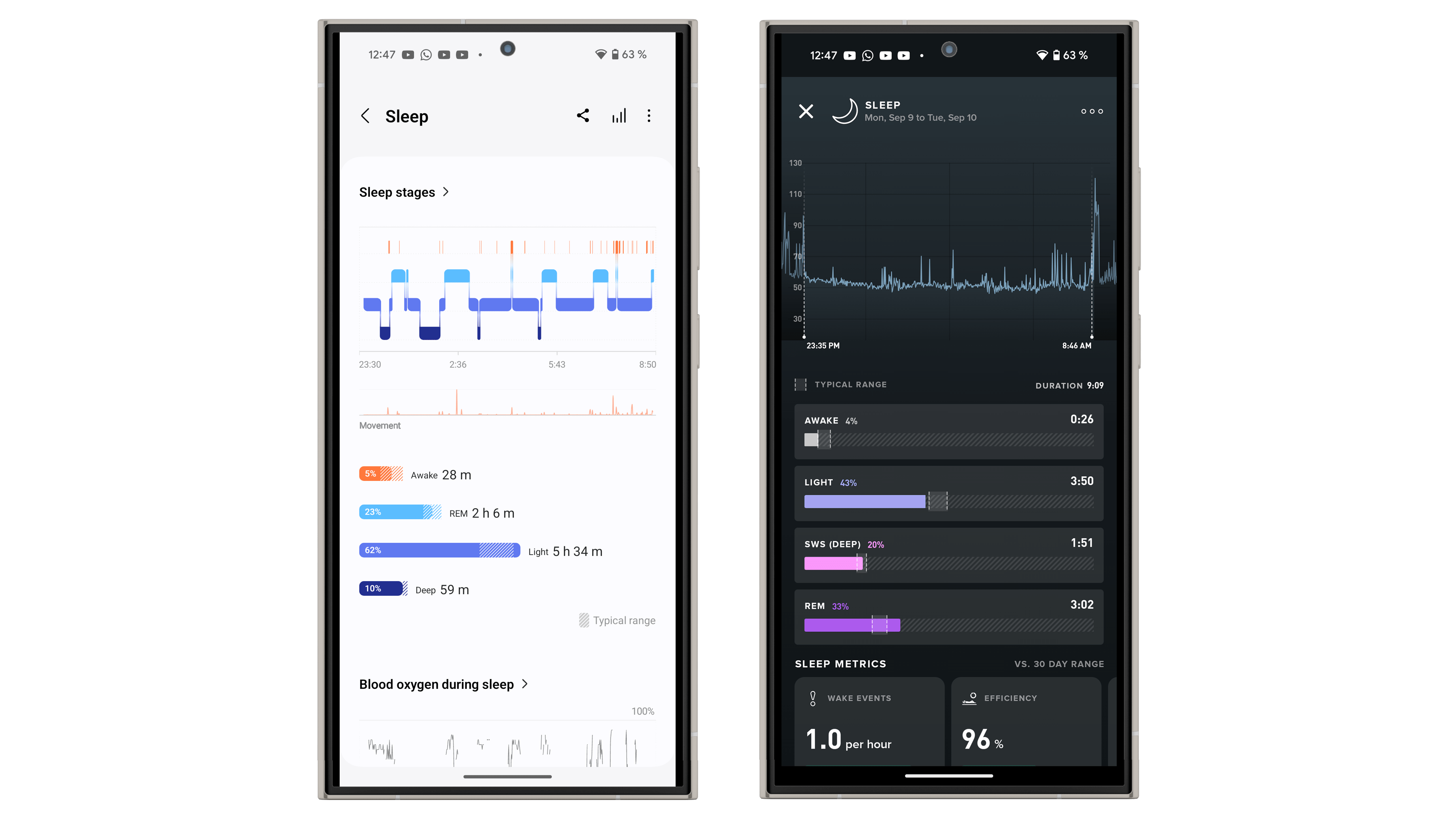 Two smartphone screens displaying sleep tracking data and metrics.