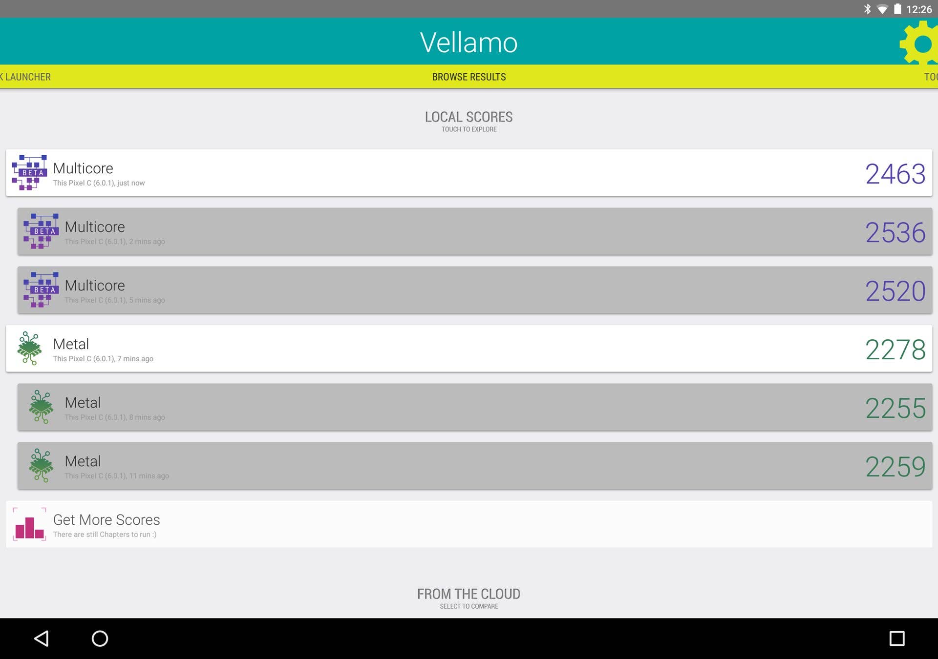 google pixel c Vellamo