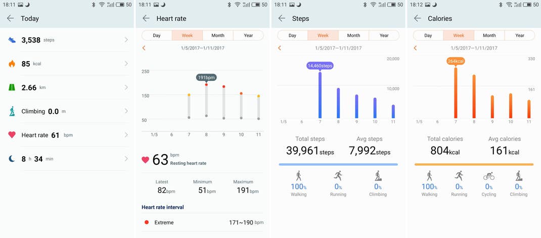 huawei fit data