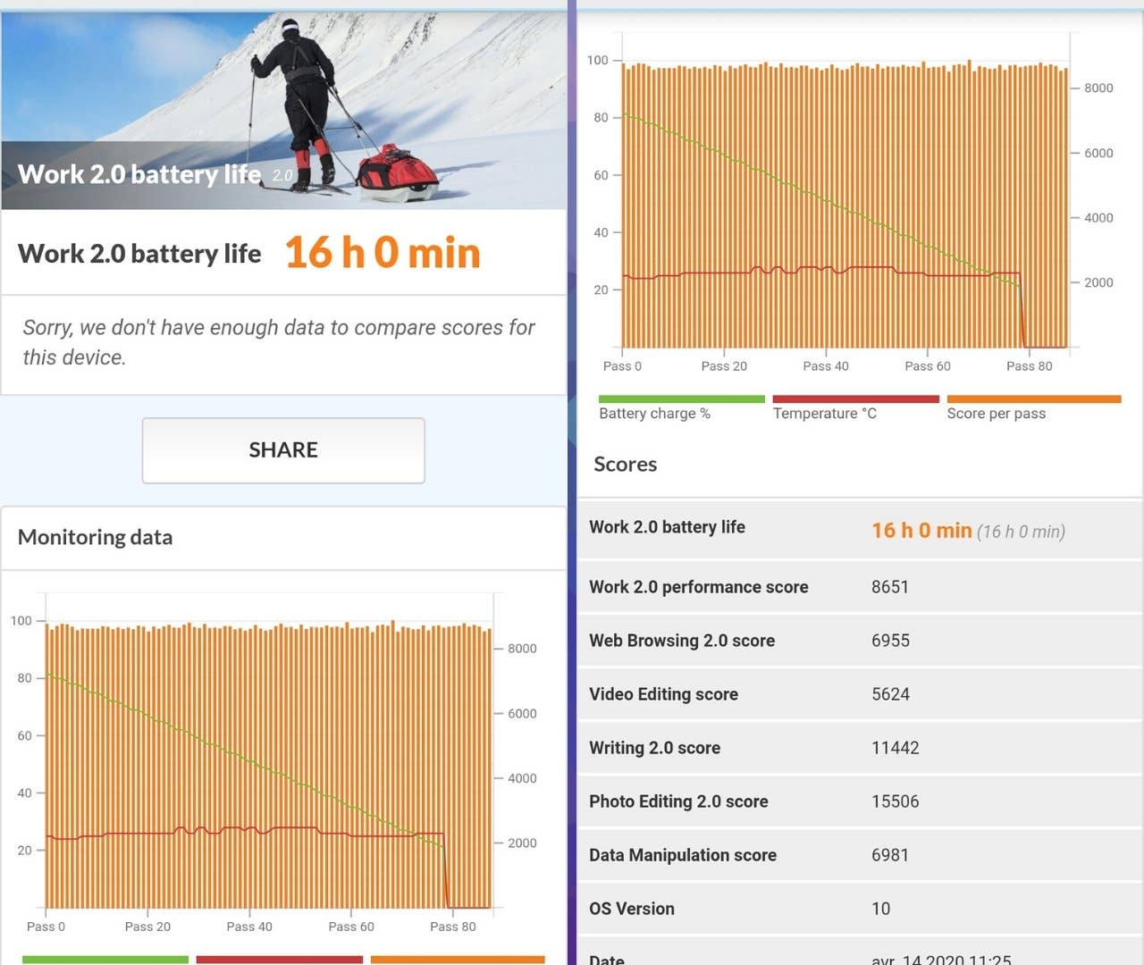 huawei p40 battery life