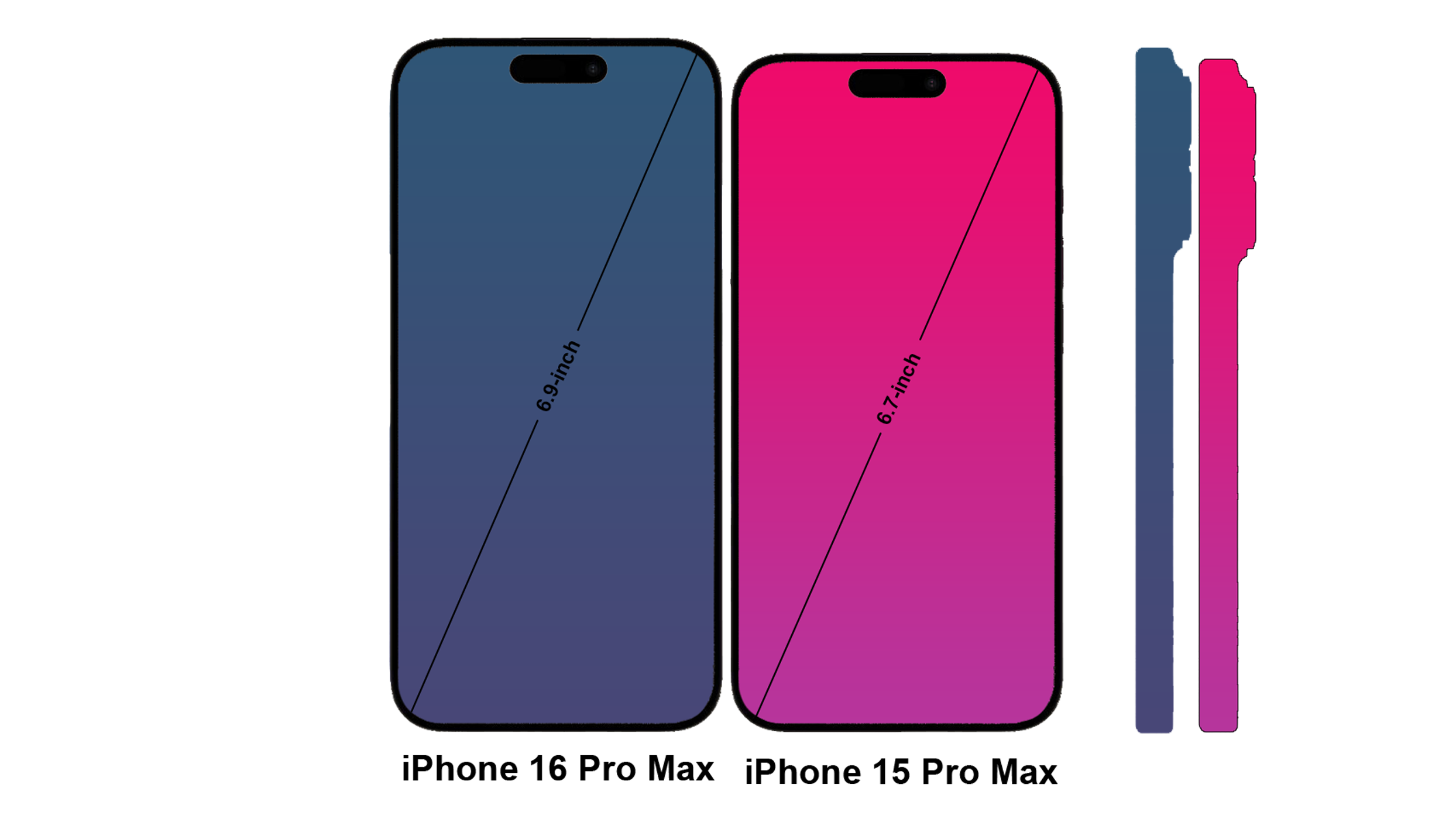 Apple iPhone 16 Pro vs iPhone 15 Pro size and weigh-in