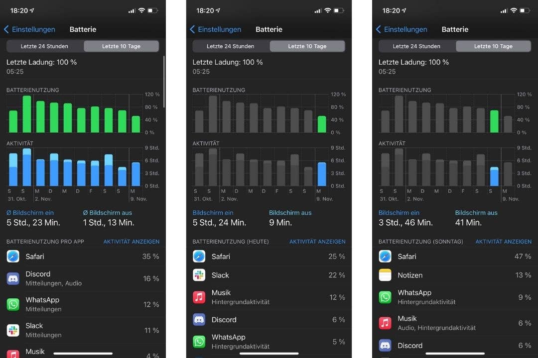 iphone 12 pro battery