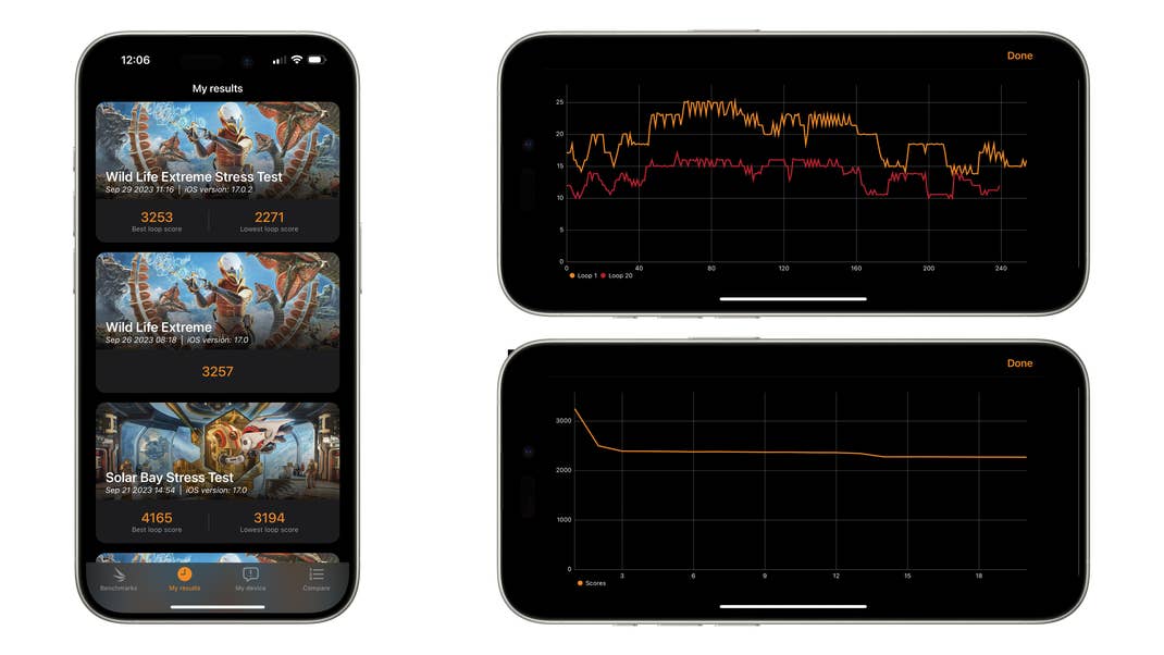 Apple iPhone 15 Plus benchmarks
