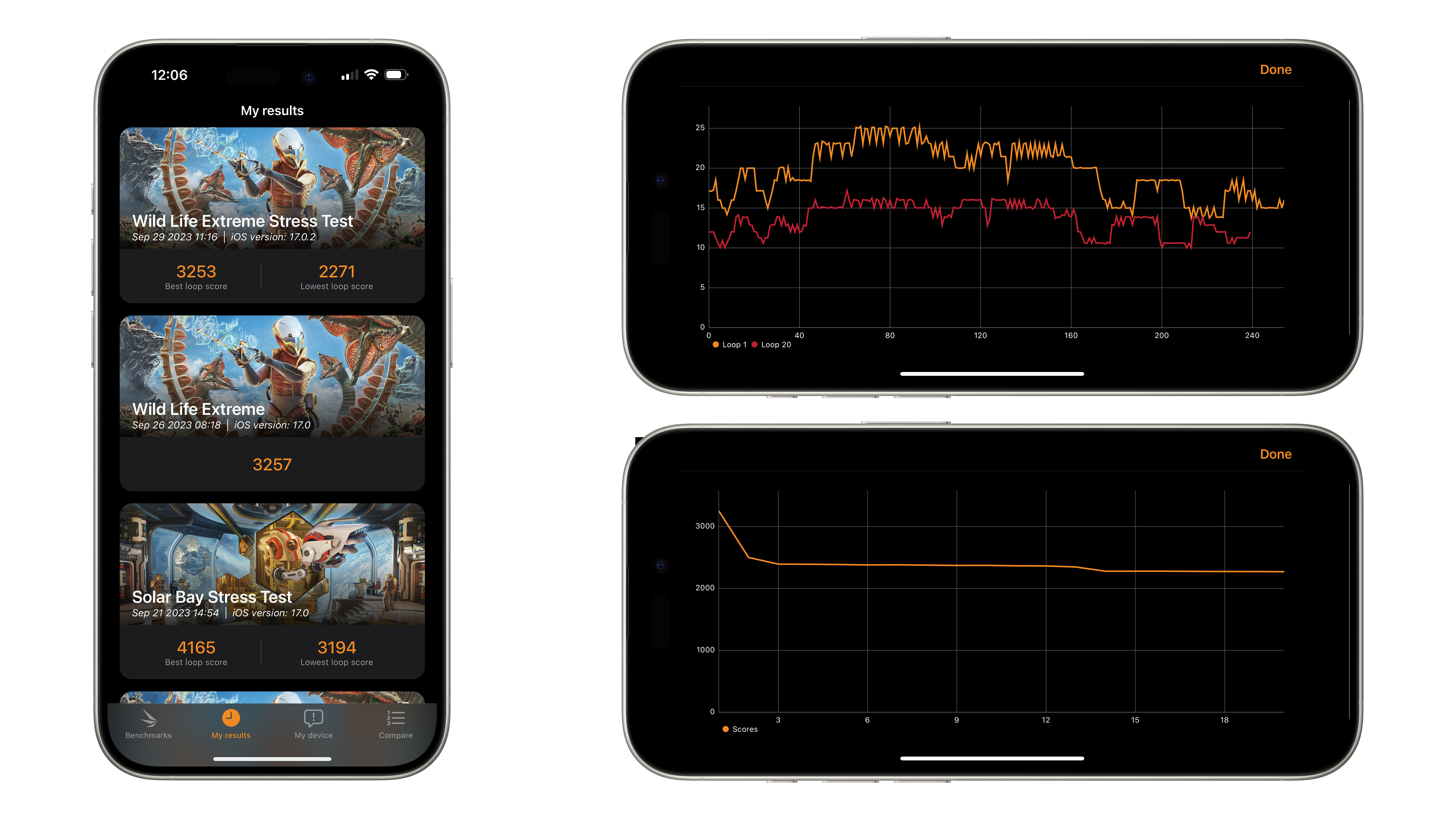 Apple iPhone 15 Plus benchmarks