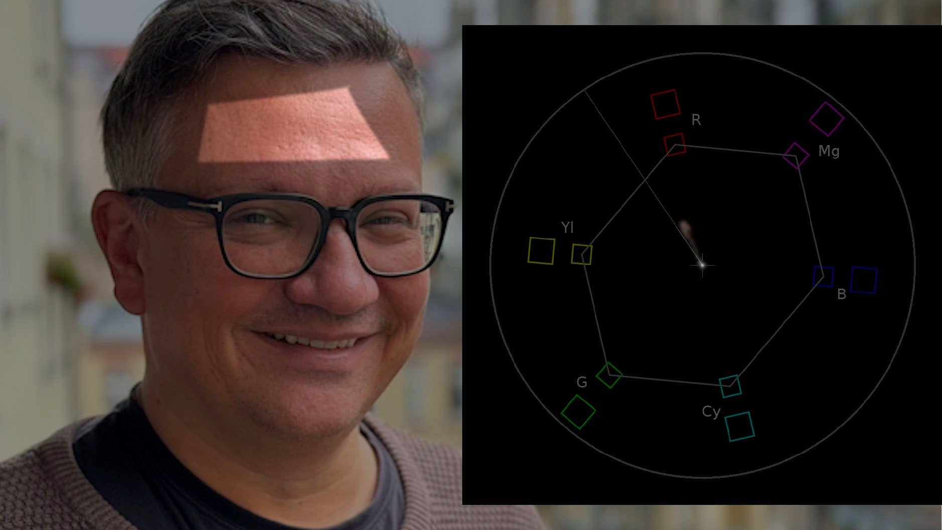 Color analysis of a selfie taken with the iPhone 15 Pro Color analysis of a selfie taken with the iPhone 15 Pro