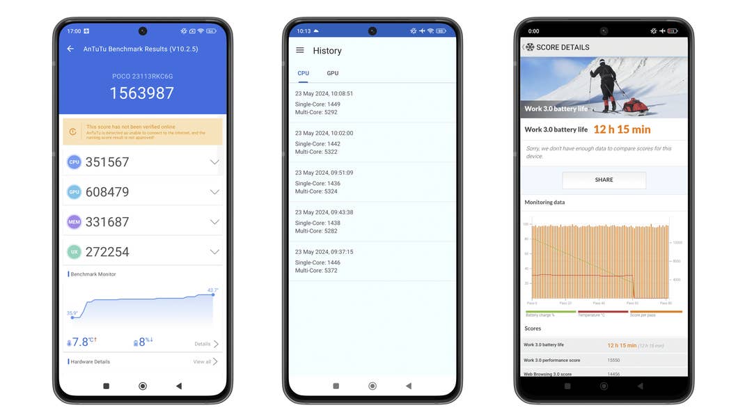 Screenshots from the Poco F6 Pro benchmark test results