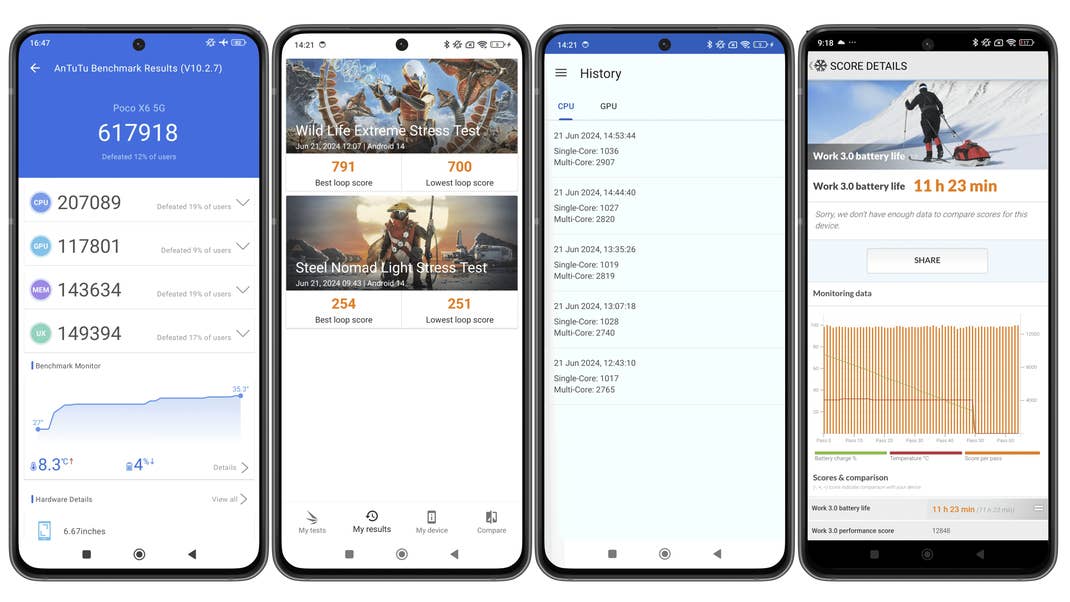 Screenshots from the Poco X6 benchmark results.