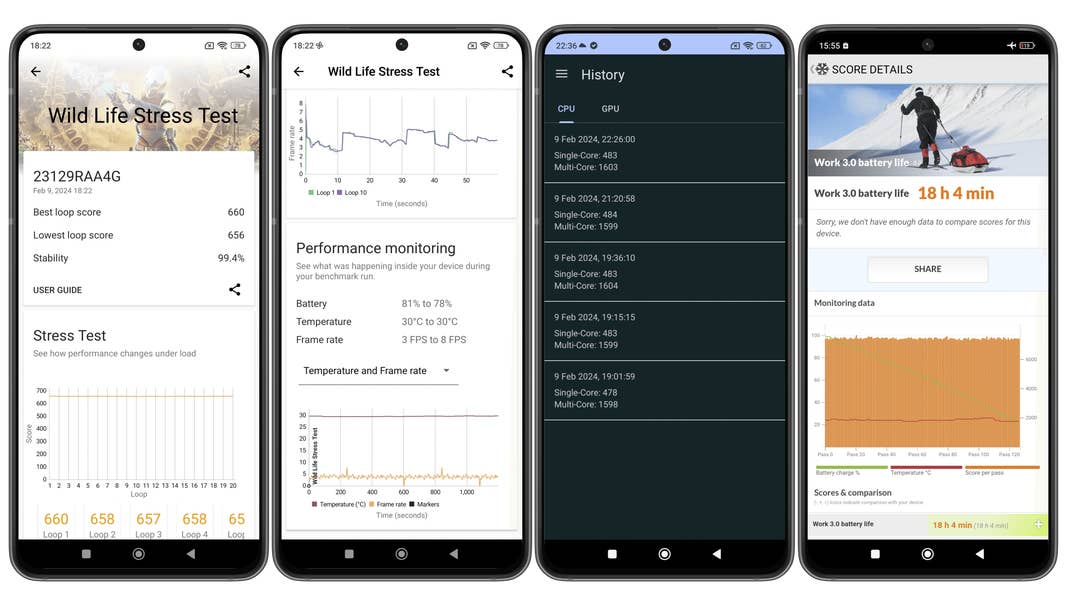 Screenshots from benchmark results on the Xiaomi Redmi Note 13 4G smartphone
