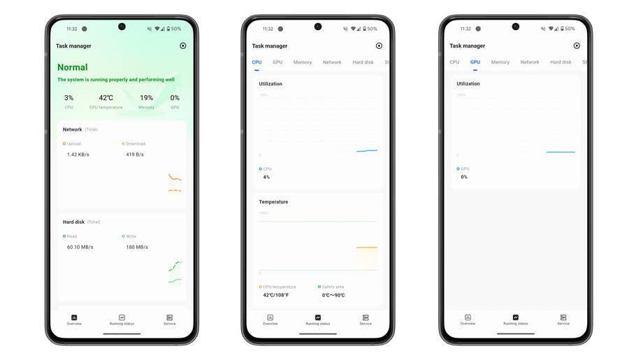 Ugreen NAS task manager