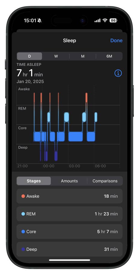 Apple Watch sleep tracking display showing time asleep and sleep stages.