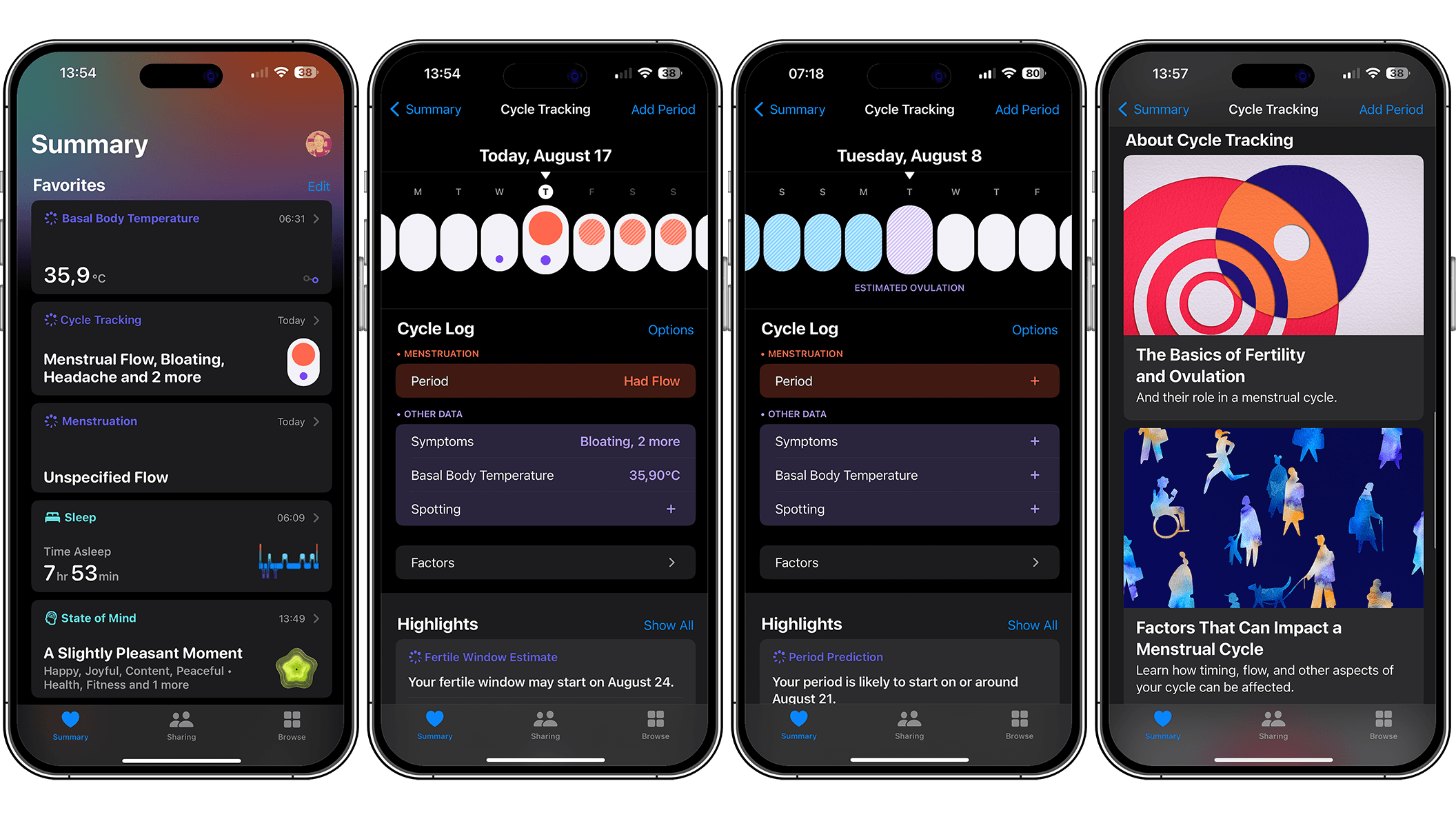 Apple Health app cycle tracking and ovulation estimates UI