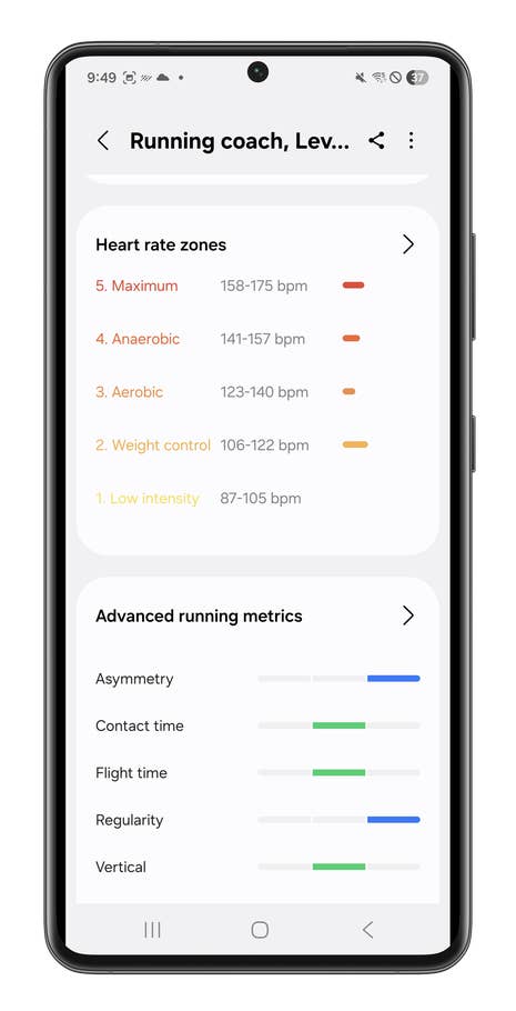 Samsung Galaxy Watch 8 Classic displaying heart rate zones and advanced running metrics.