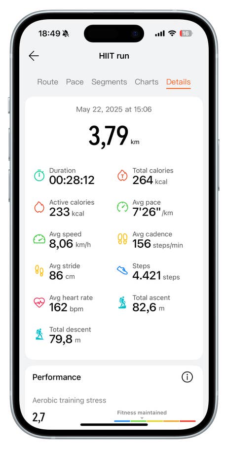Huawei Watch Fit 4 Pro display showing HIIT run stats: 3.79 km, duration 28:12, avg heart rate 162 bpm.