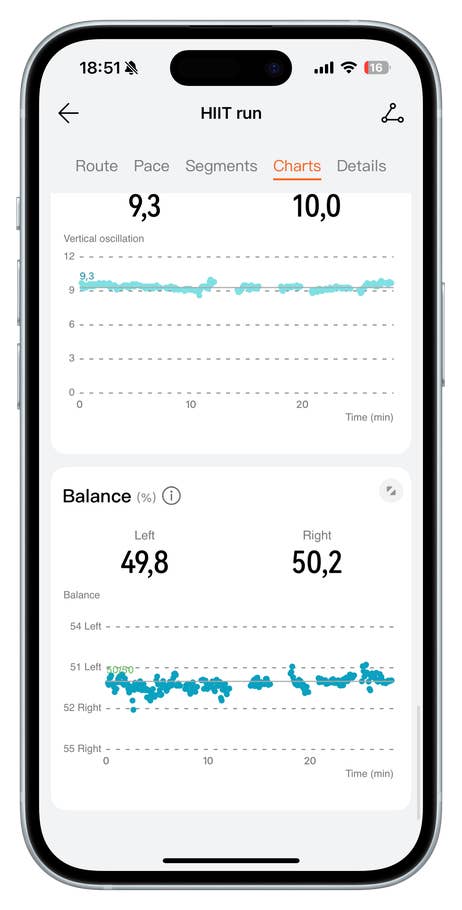 Huawei Watch Fit 4 Pro app screen showing HIIT run metrics: Vertical oscillation and balance percentages.