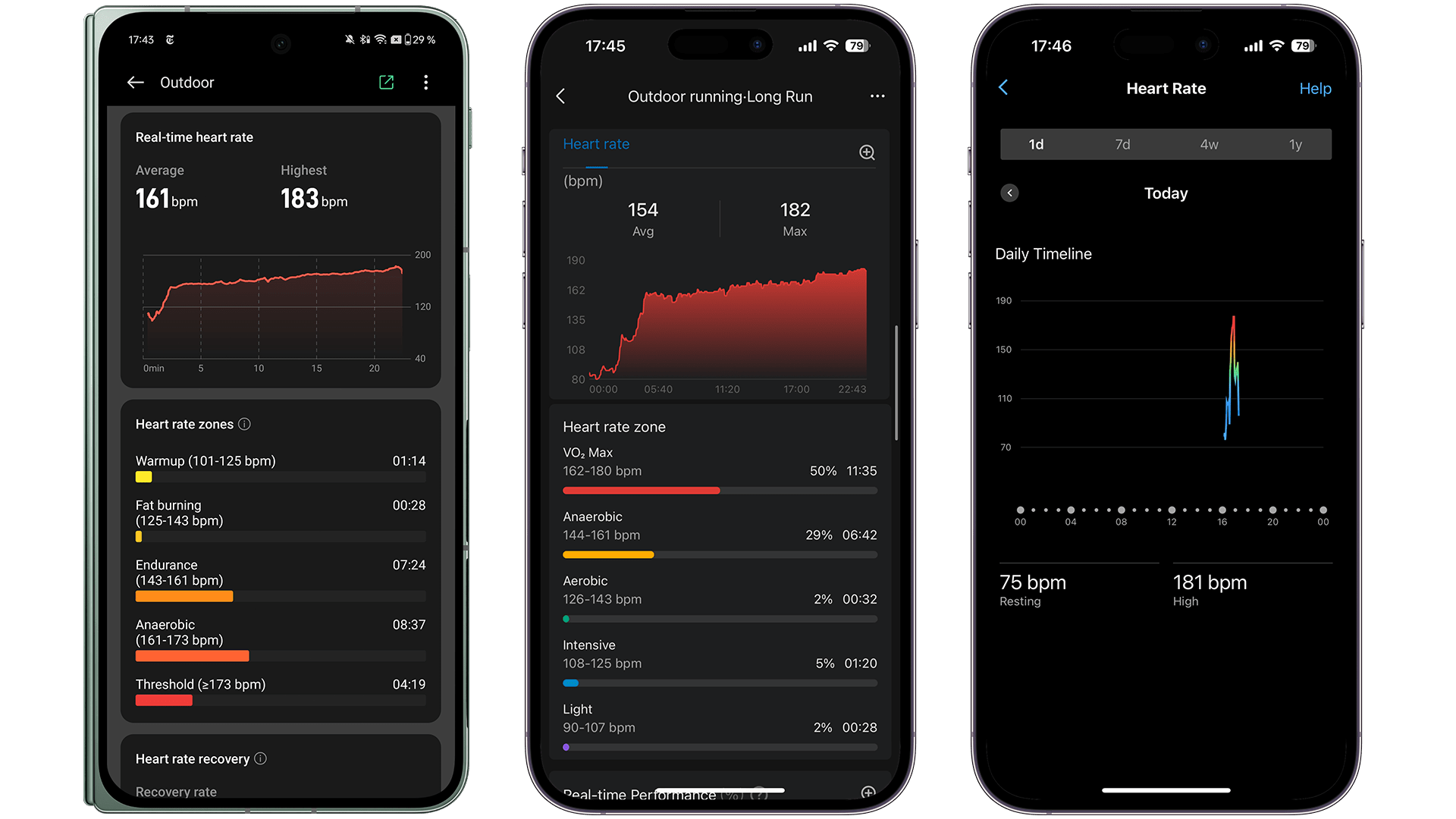 Screenshots of heart rate monitoring features from different fitness tracking apps, showing graphs and statistics for heart rate zones and recovery rates during the same outdoor running session.