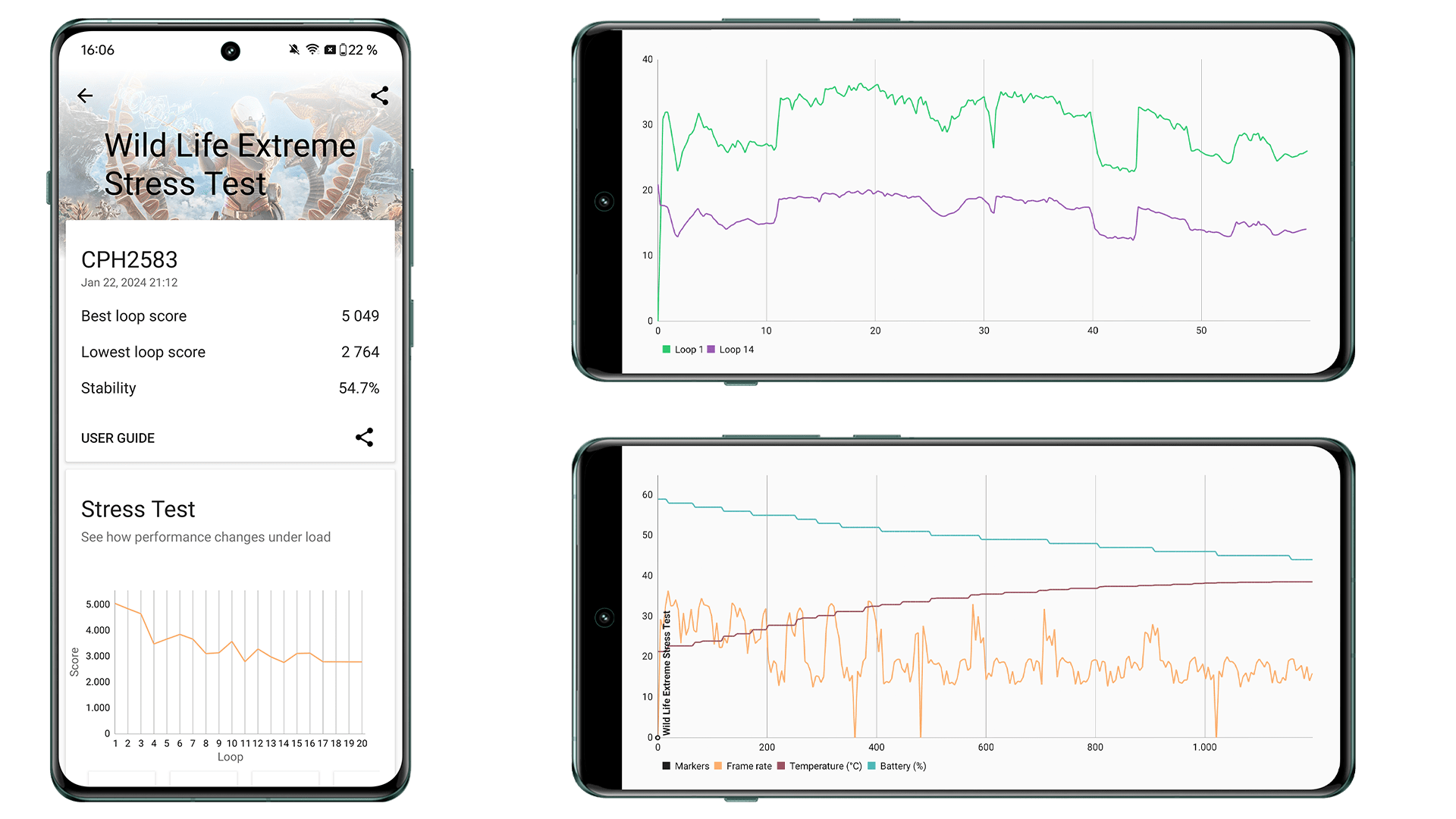 OnePlus 12 3DMark Wild Life Stress benchmark results