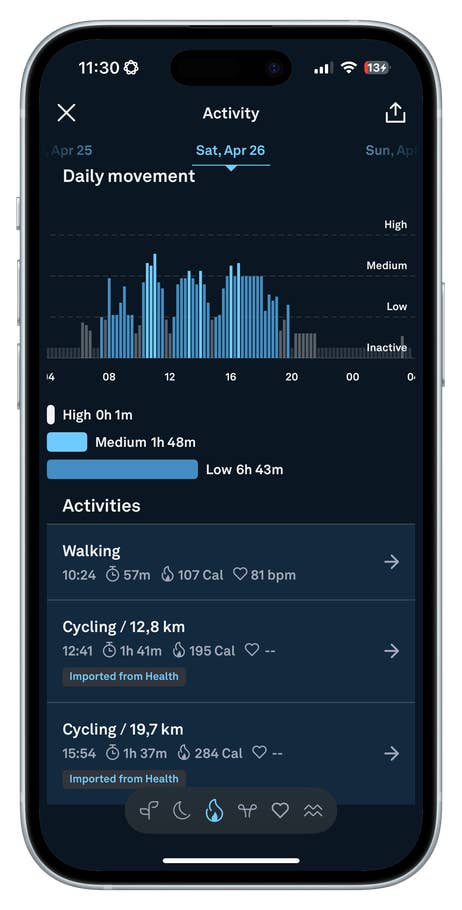 Oura Ring app showing daily movement statistics for April 26, including activity breakdown and durations.