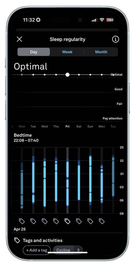 Oura Ring 4 app screen showing sleep regularity, optimal sleep range, and bedtime data.