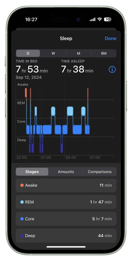 Apple Health app sleep tracking display showing time in bed and asleep.