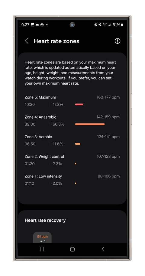 Screenshots of the Galaxy Watch Ultrau0027s Cycling mode.