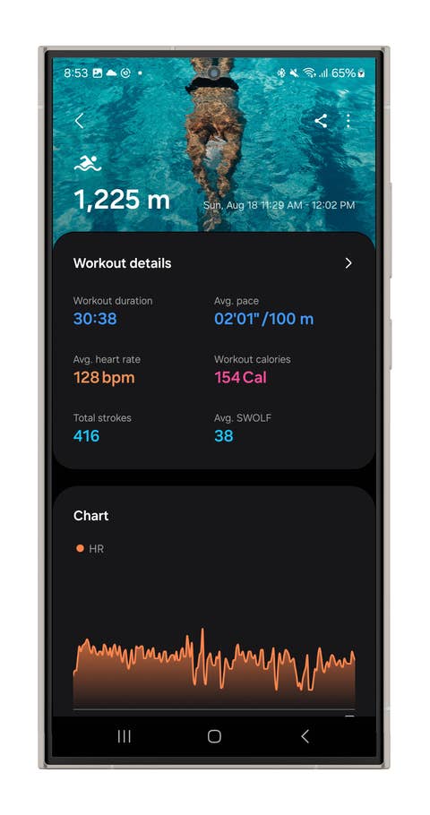 Screenshots of the Galaxy Watch Ultrau0027s Multisport metrics.