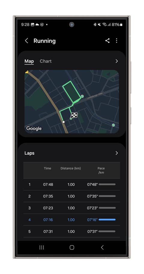 Screenshots of the Galaxy Watch Ultrau0027s Running mode.