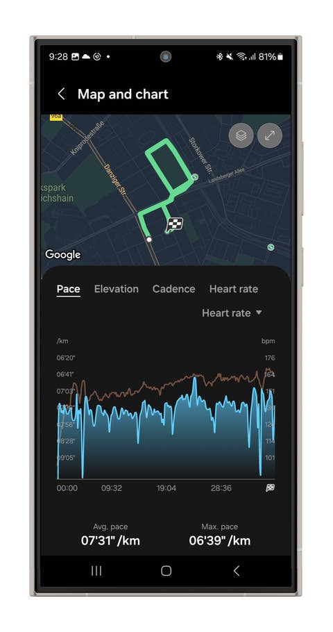Screenshots of the Galaxy Watch Ultrau0027s Running mode.