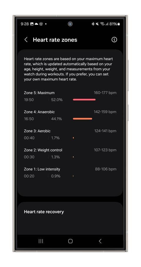 Screenshots of the Galaxy Watch Ultrau0027s Running mode.