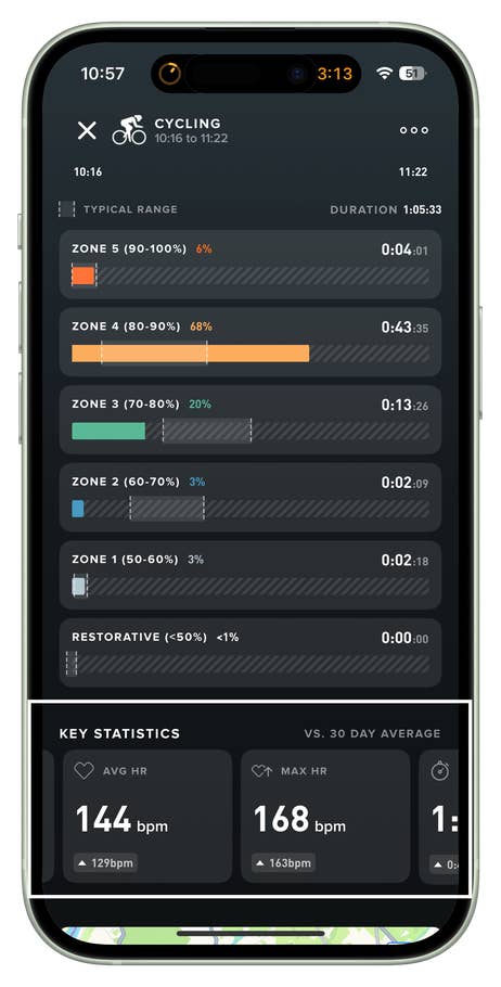 Screenshots of the Whoop App
