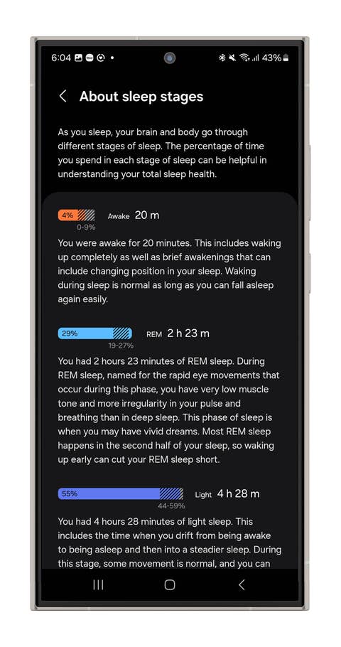 Screenshots of the Galaxy Watch Ultrau0027s sleep tracking measurements.