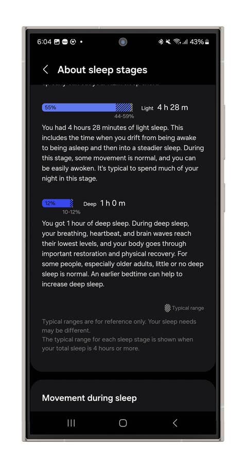 Screenshots of the Galaxy Watch Ultrau0027s sleep tracking measurements.