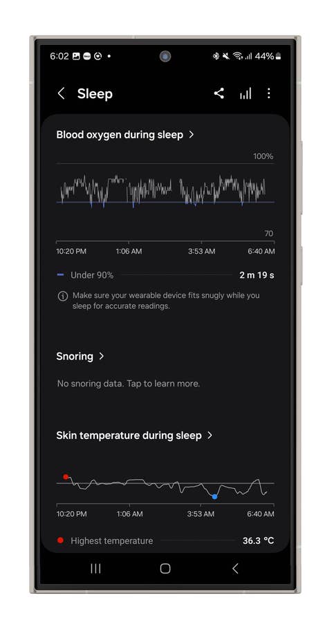 Screenshots of the Galaxy Watch Ultrau0027s sleep tracking measurements.