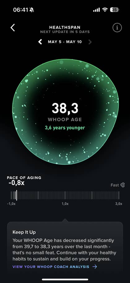 Healthspan app showing WHOOP age of 38.3 years, 3.6 years younger, and pace of aging at -0.8x.
