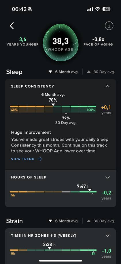 WHOOP app screen showing age 38.3, sleep stats, and strain metrics.