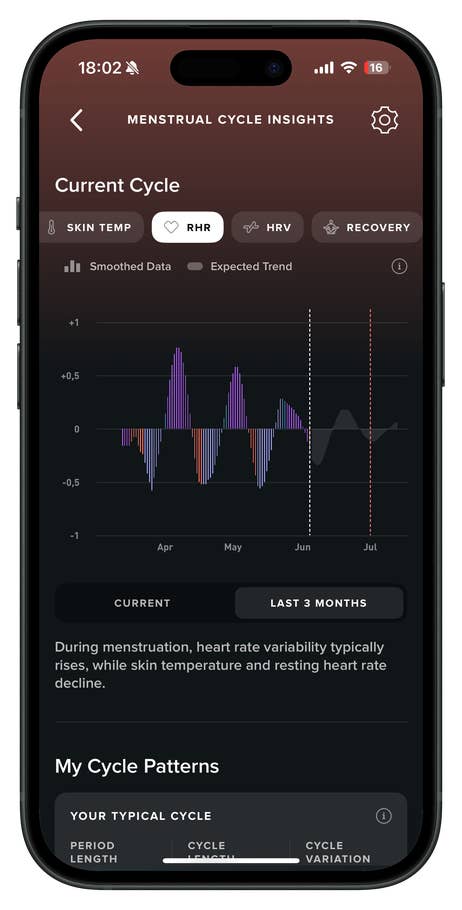 Screenshot of menstrual cycle insights in an app, displaying heart rate and skin temperature trends.