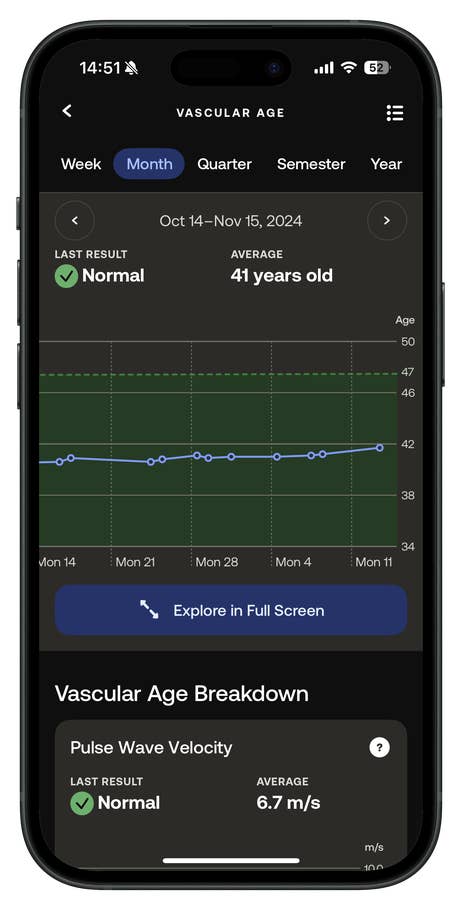 Mobile screen displaying vascular age data: average 41 years, normal results.
